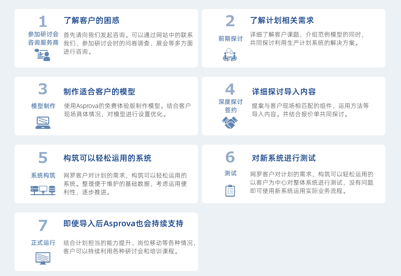 3_中文.png